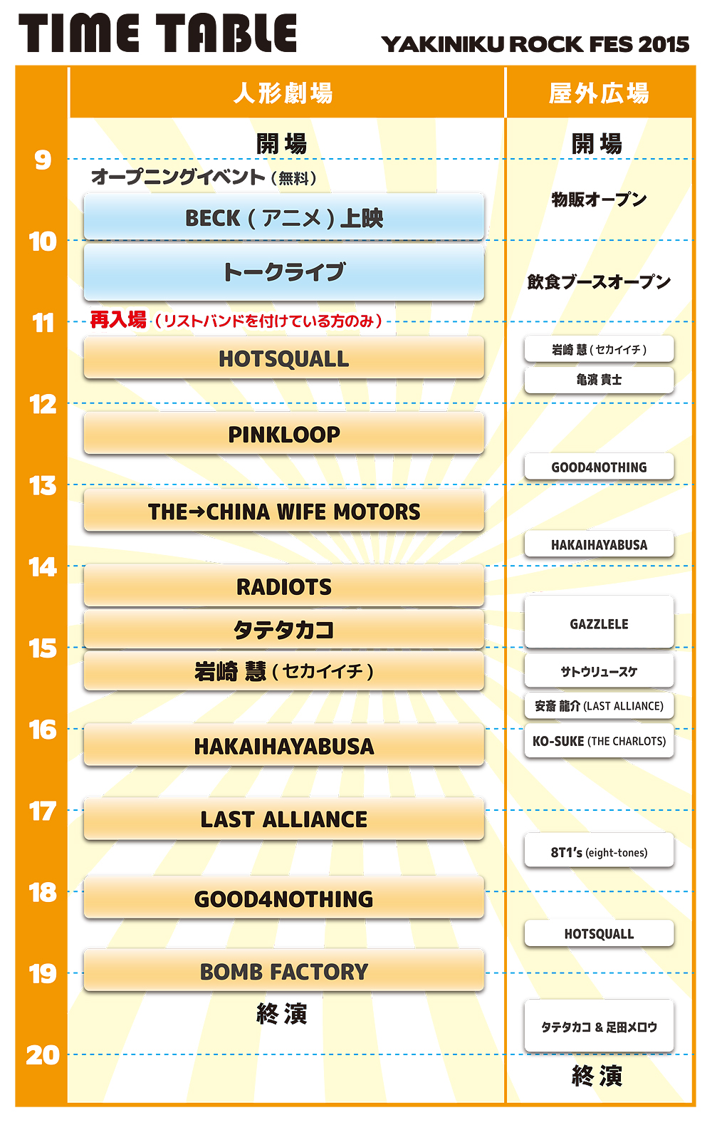 タイムテーブル